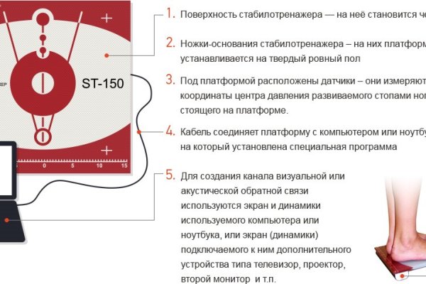 Какая сейчас ссылка на кракен