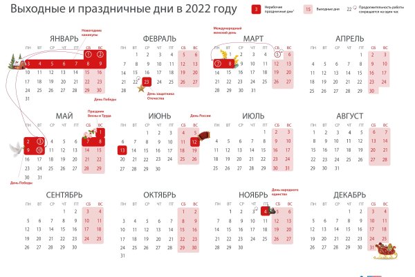 Кракен наркоз магазин