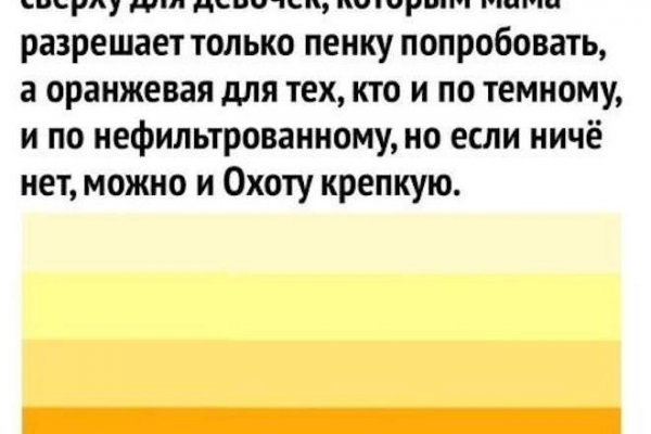 Что с кракеном сайт на сегодня